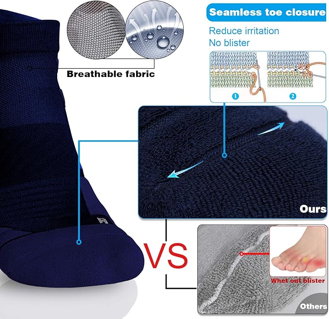 Hylaea No Show Running Athletic Anti-Blister Wicking Coolmax Socks, Seamless - Image 2