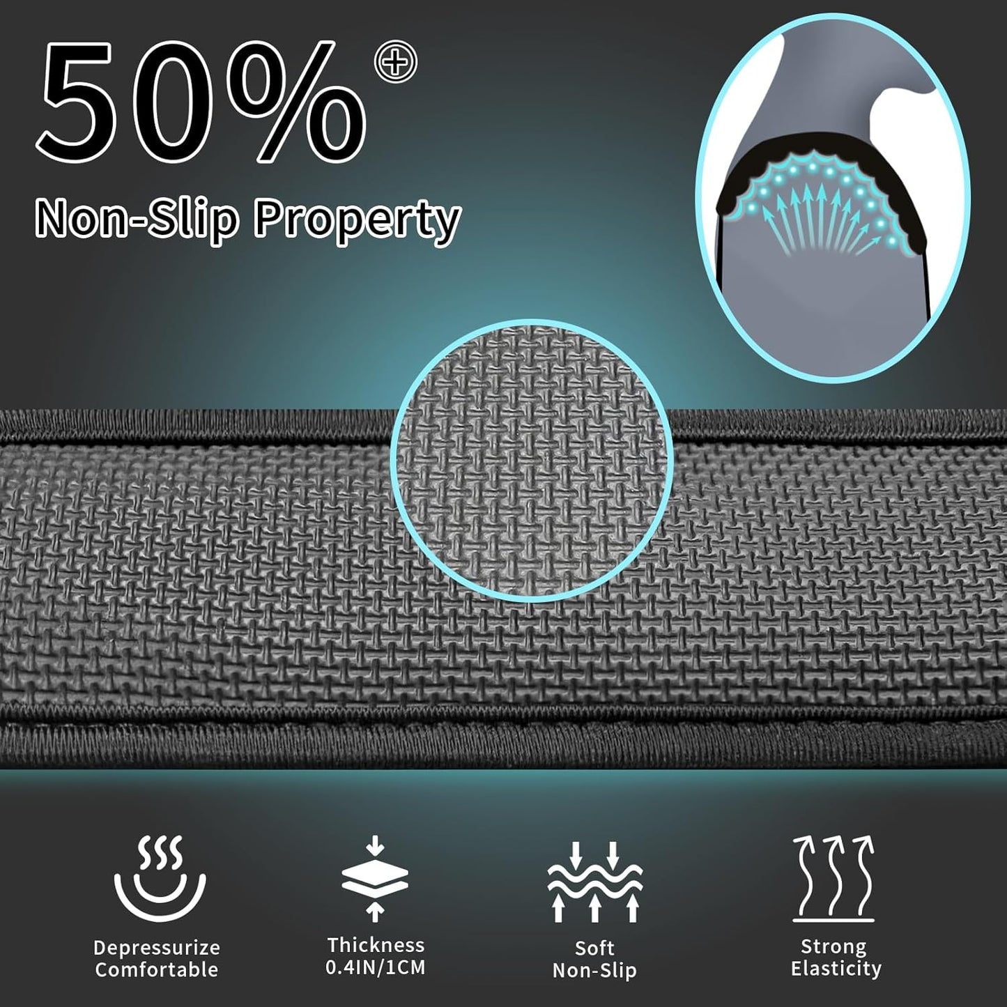 2 Pack Breathable Universal Shoulder Pad, Silica Gel Backpack Strap Pads, for Shoulder Bags, Guitar Strap, Detachable Shoulder Strap Pad Pads Help Relieve Shoulder Pain(Anti-Slip Texture)