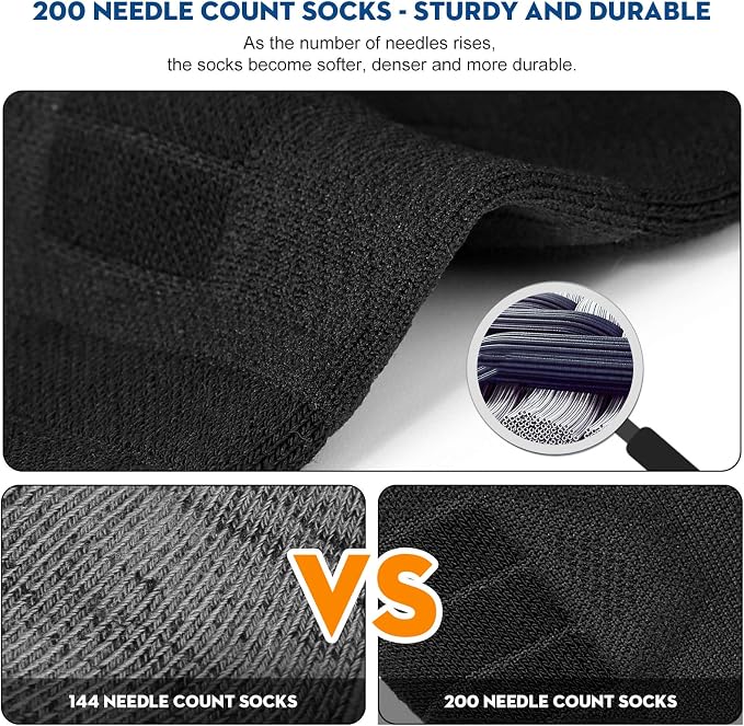 Hylaea Athletic Running Socks Cushion Padded Moisture Wicking Low Cut - Image 4