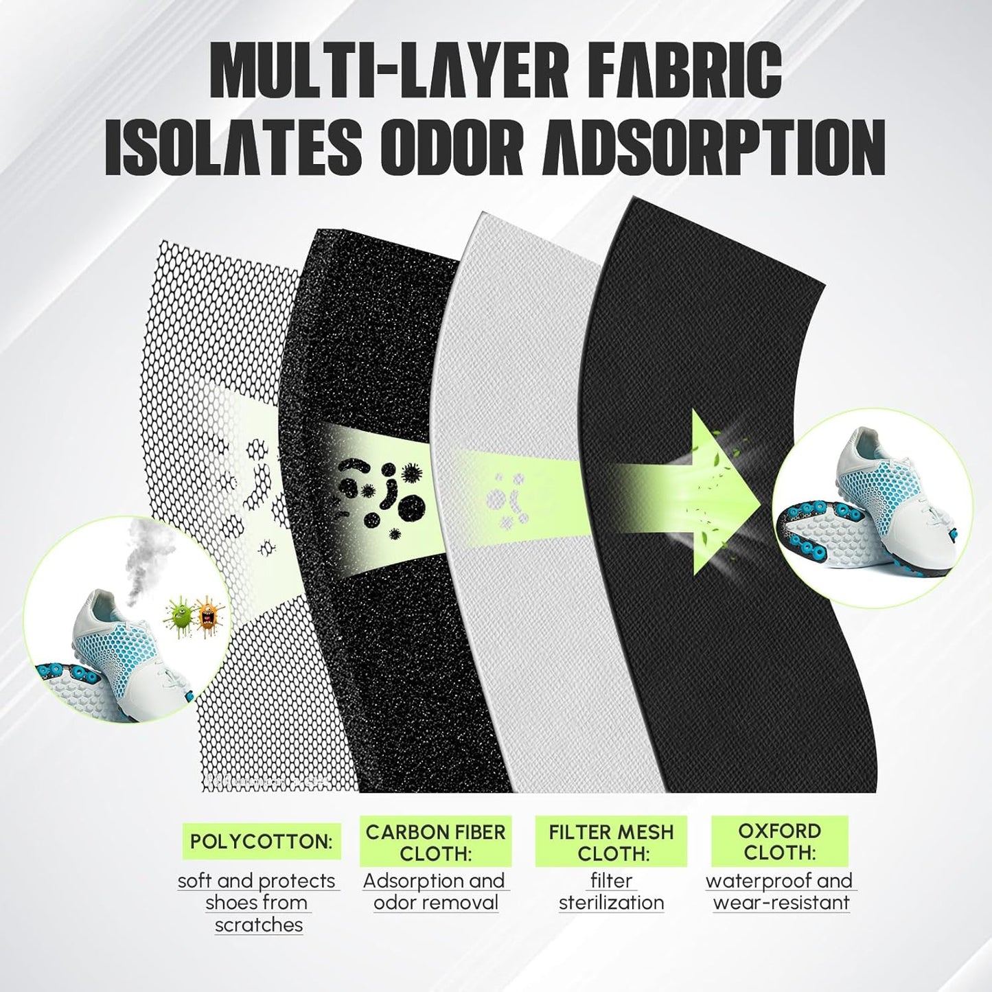 2 Pack Smell Proof Shoe Cleat Bag for Travel Water-Resistant Odor Absorbing Lightweight Golf Soccer Shoe Storage Organizer Pouch with Zipper for Gym Sports Travel Work (Gray, Blue)