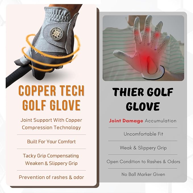 Copper Tech Golf Gloves Men Right Handed Golfer or Left Handed Golfer | Copper - Image 5