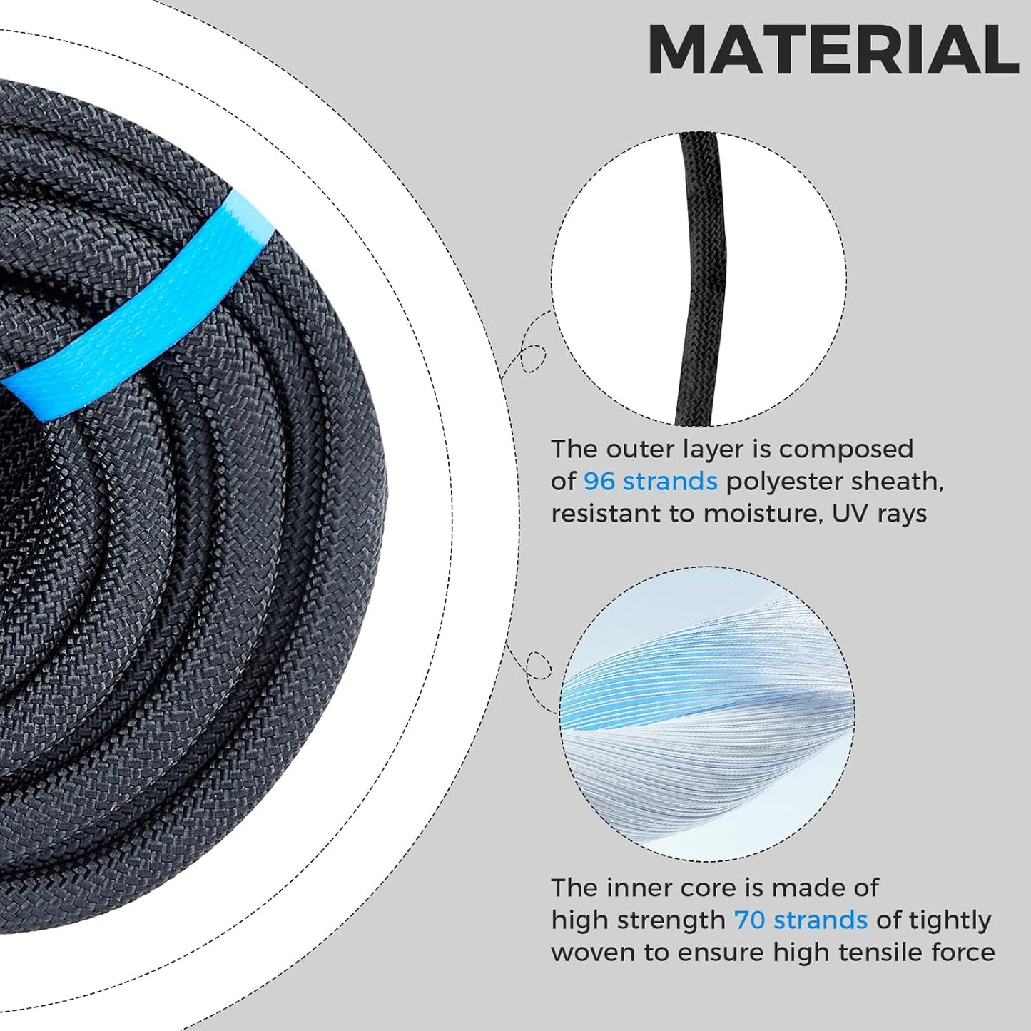 1/2 Inch Double Braided Polyester Arborist Rope, 1/2in 100ft Heavy Duty Nylon Rope for Anchor, Tree Work, Cargo, Pulling, Sailing