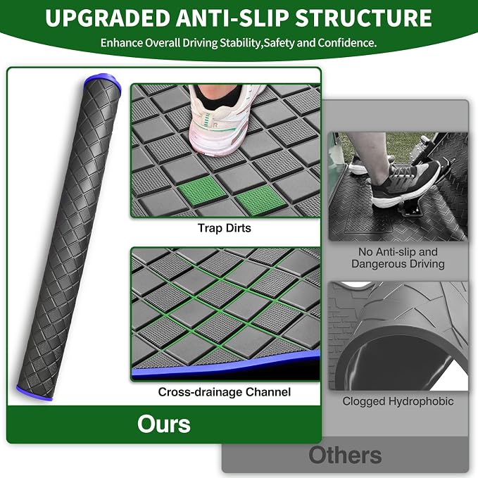 Golf Cart Floor Liner Mat 8mm Thick Rubber Full Coverage Fit - Image 4