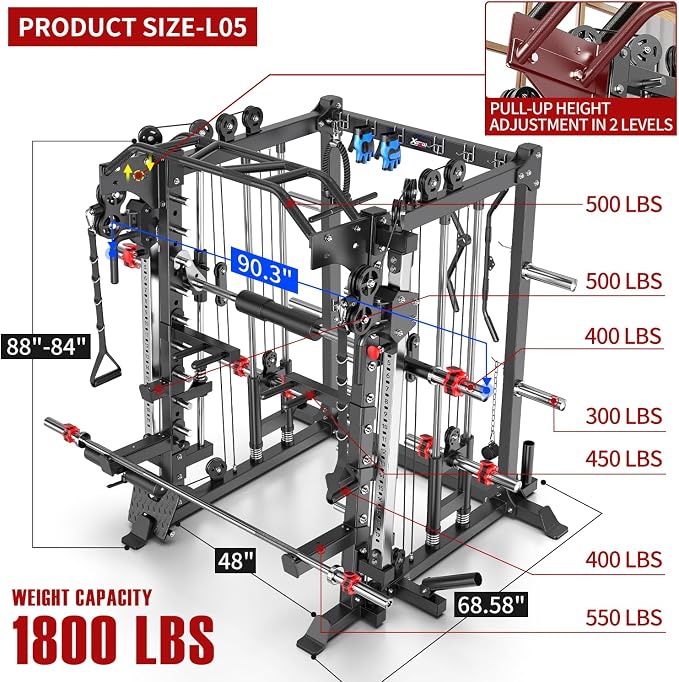 Smith Machine，Multi-Function Squat Rack Power Cage - Image 3
