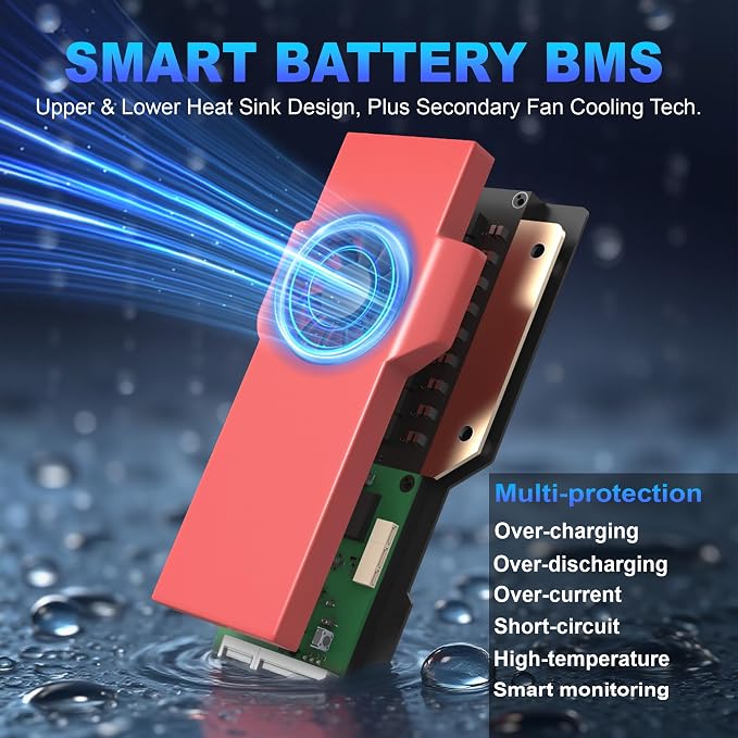 48V 105Ah Lithium Golf Cart Battery, Built-in Smart 250A BMS - Image 4