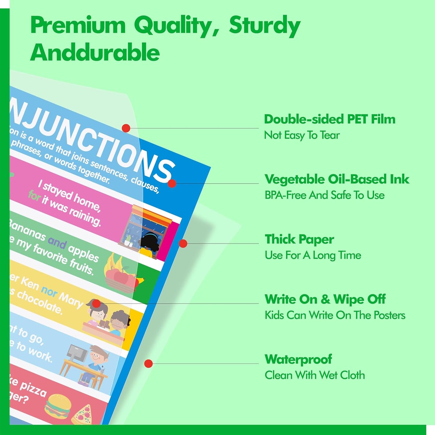 17 Part of Speech Posters, PET Film Covered English Grammar Poster Language Learning Tool for Middle Classroom, School, Bulletin Board, Kid’s Room, Teacher Supplies, English Language Art Wall Decor