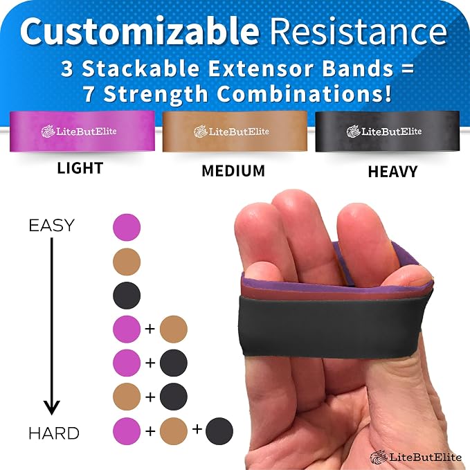 Grip Strength Trainer Kit - Image 5