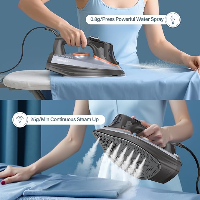 Steam Iron for Clothes with LCD Screen, 1700W Iron Non-Stick Ceramic Soleplate - Image 7
