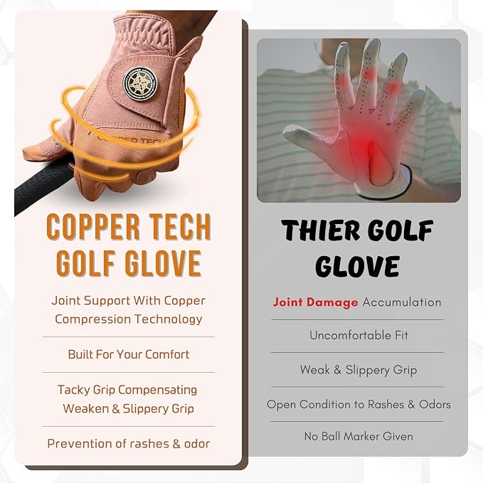 Copper Tech Golf Gloves Men Right Handed Golfer or Left Handed Golfer | Copper - Image 5