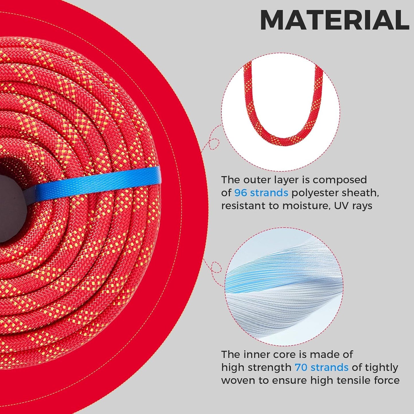 1/2 Inch 150ft Double Braided Polyester Arborist Rope, Heavy Duty Nylon Rope for Anchor, Tree Work, Cargo, Pulling, Sailing(Red)