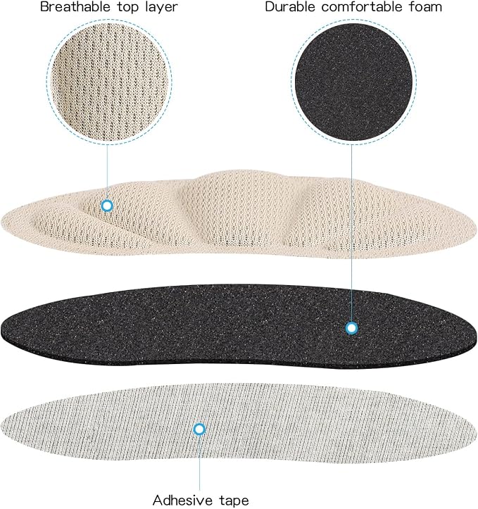 Back of Heel Cushion Pads, Adhesive Heel Grips Inserts - Image 3