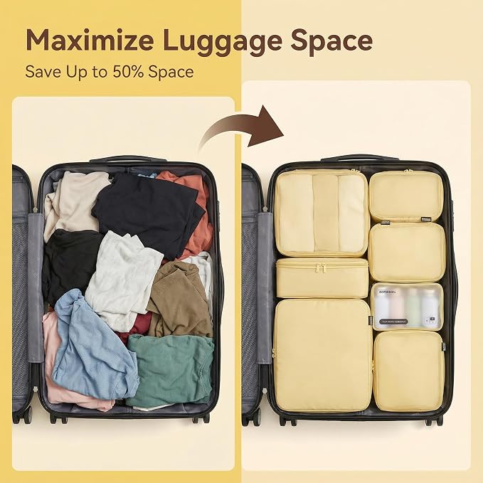 6 Set Compression Packing Cubes - Image 6