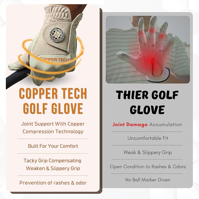 Copper Tech Golf Gloves Men Right Handed Golfer or Left Handed Golfer | Copper - Image 5