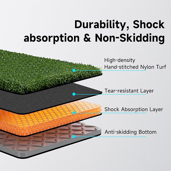 Pro Golf Hitting Mat 4'X5' | 2" thick Heavy Duty Nylon & Premium NBR Foam | - Image 5