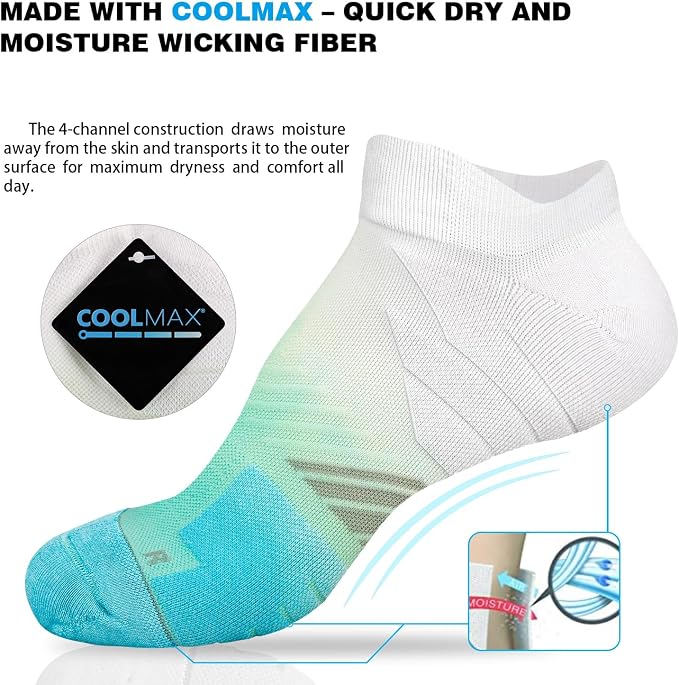 Hylaea No Show Running Athletic Anti-Blister Wicking Coolmax Socks, Seamless - Image 4
