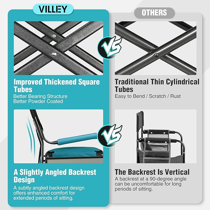 VILLEY Heavy Duty Directors Chair, Folding Camping Chairs, - Image 5