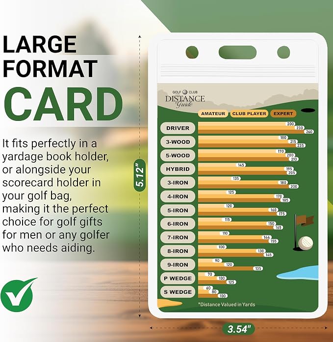 Golf Club Range Chart & Golfing Rules Reference Guide | Club Yardage Distance - Image 2