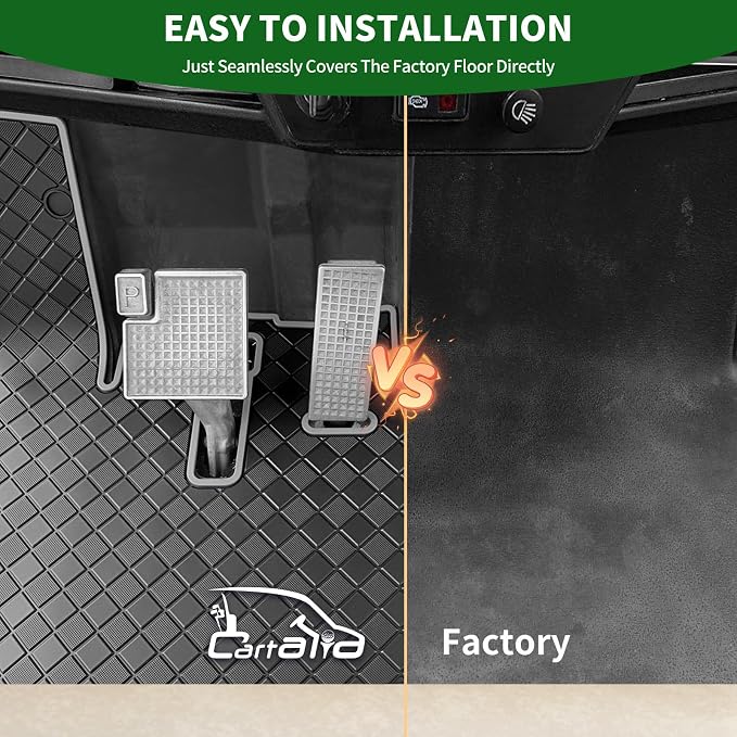 Golf Cart Floor Liner Mat 8mm Thick Rubber Full Coverage Fit - Image 6
