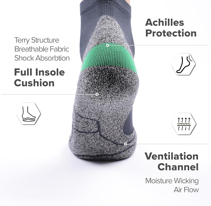 Tactia Full Cushion Compression Socks Men, Coolmax No-Blister Wicking Padded - Image 3