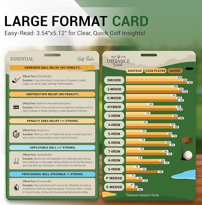 Golf Club Range Chart & Golfing Rules Reference Guide | Club Yardage Distance - Image 3