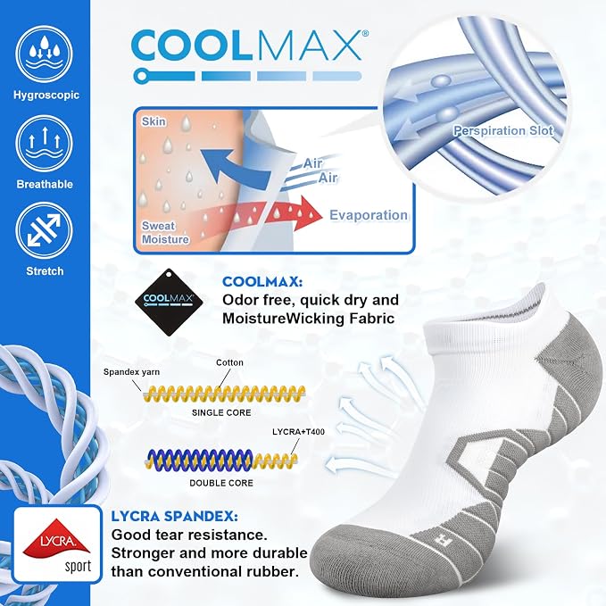 Hylaea Athletic Running Socks Cushion Padded Moisture Wicking Low Cut - Image 5