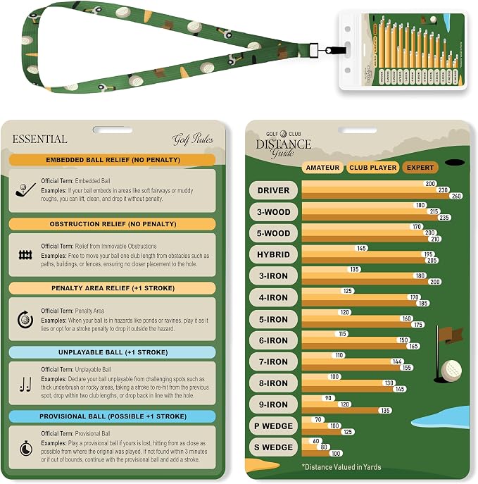 Golf Club Range Chart & Golfing Rules Reference Guide | Club Yardage Distance by Sunsella