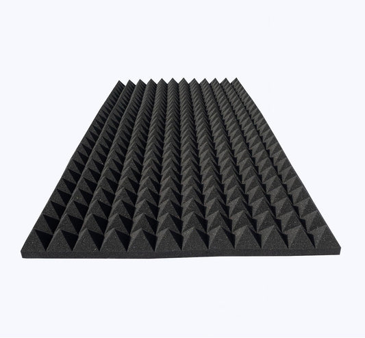 1 Pack Pyramid Sound Proof Foam Panels,48x24x2 Inch Acoustic Foam,High Density Soundproof Wall Panels,Fireproof Cancelling
