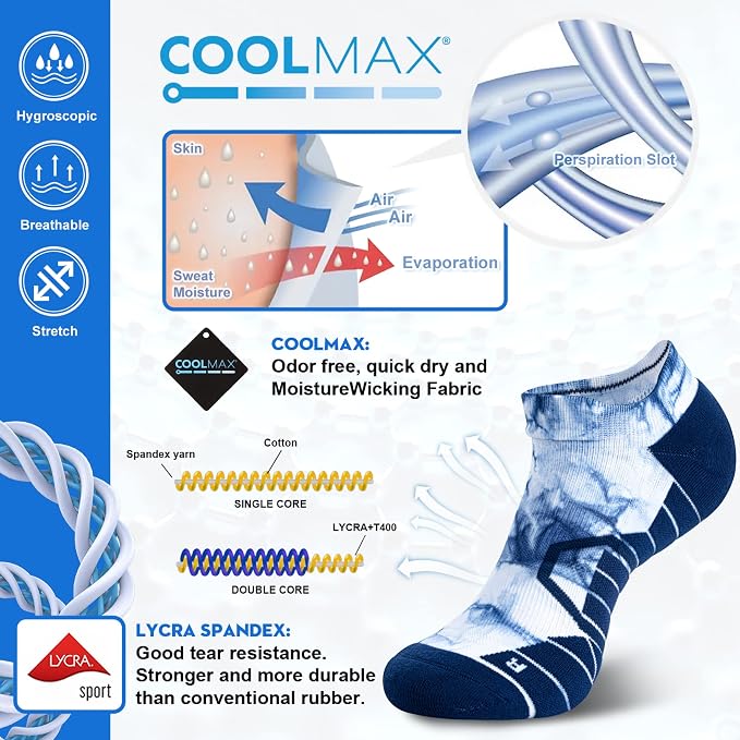 Hylaea Athletic Running Socks Cushion Padded Moisture Wicking Low Cut - Image 2