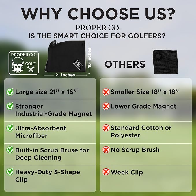 Magnetic Golf Towel Microfiber Golf Towel | Ultra Absorbant Waffle Pattern | - Image 9