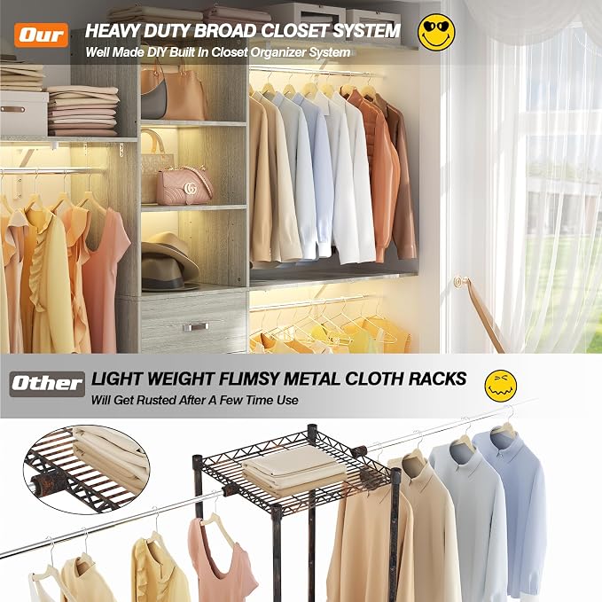 8FT Closet System, Wall Mount Bedroom Wardrobe - Image 7