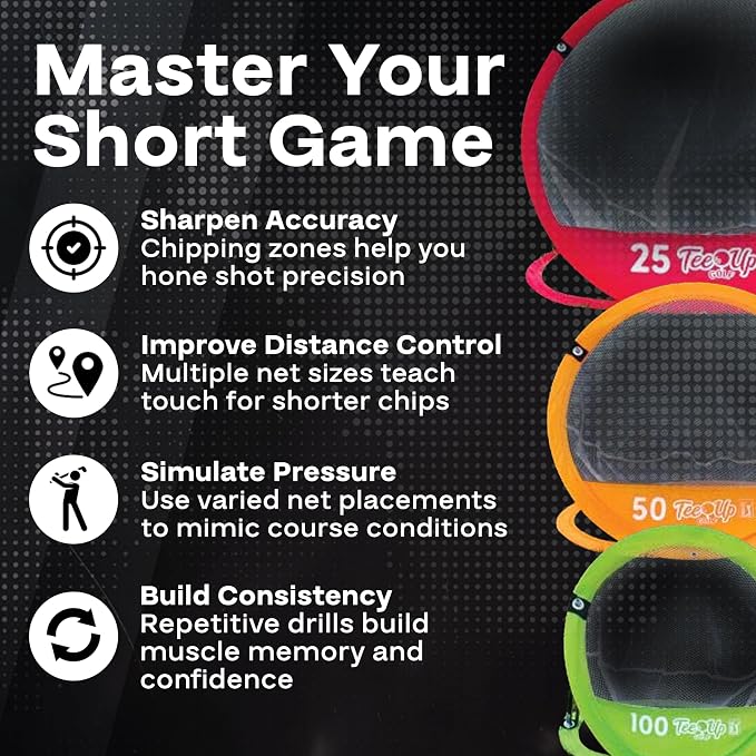 PGA Tour Golf Practice Aids by Golfgen: Premium Chipping Nets, Putting Rings - Image 4