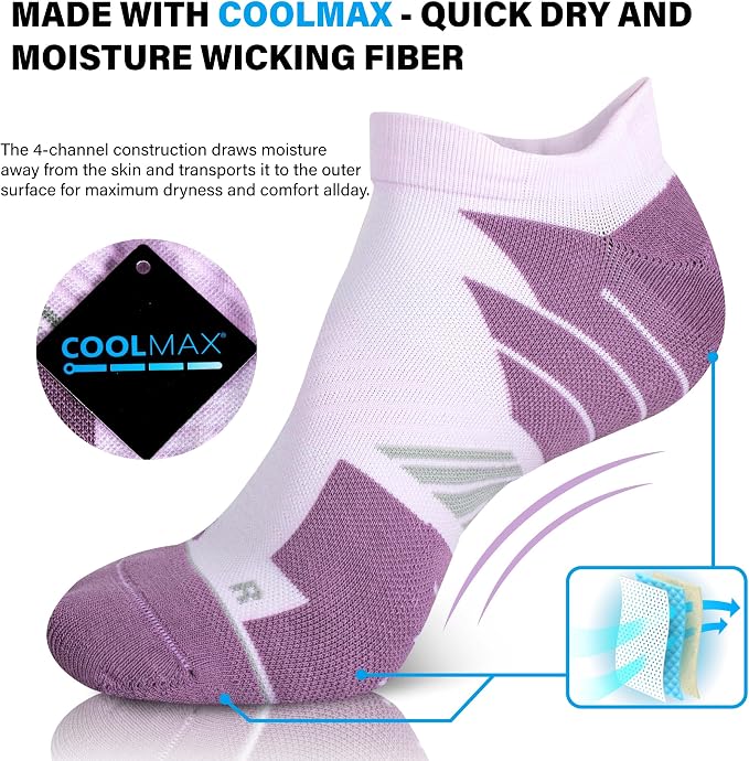 Hylaea No Show Running Athletic Anti-Blister Wicking Coolmax Socks, Seamless - Image 2