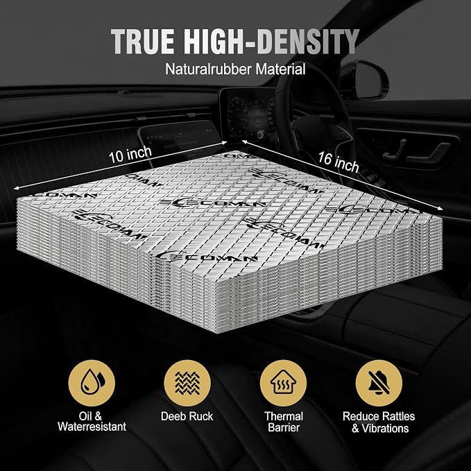 Car Sound Deadening Mat-80 mil 36 sqft Sound Deading Material - Image 2