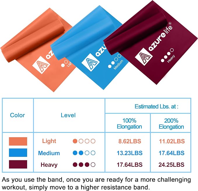 Resistance Bands, Professional Long Non-Latex Elastic Stretch Bands, Exercise - Image 5