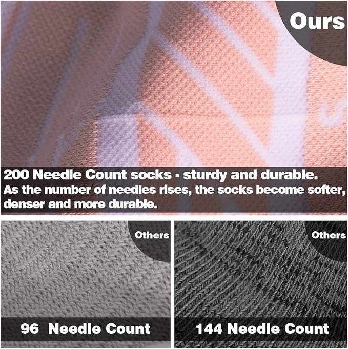 Hylaea No Show Running Athletic Anti-Blister Wicking Coolmax Socks, Seamless - Image 4