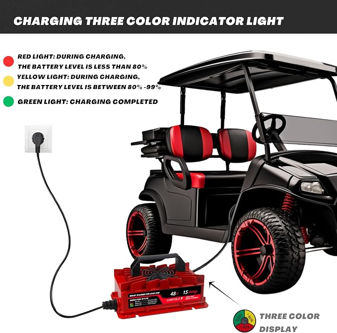 48V Golf Carts Battery Charger for 15 AMP EZGO RXV & TXT, 4-6 Hours Full Charger - Image 6