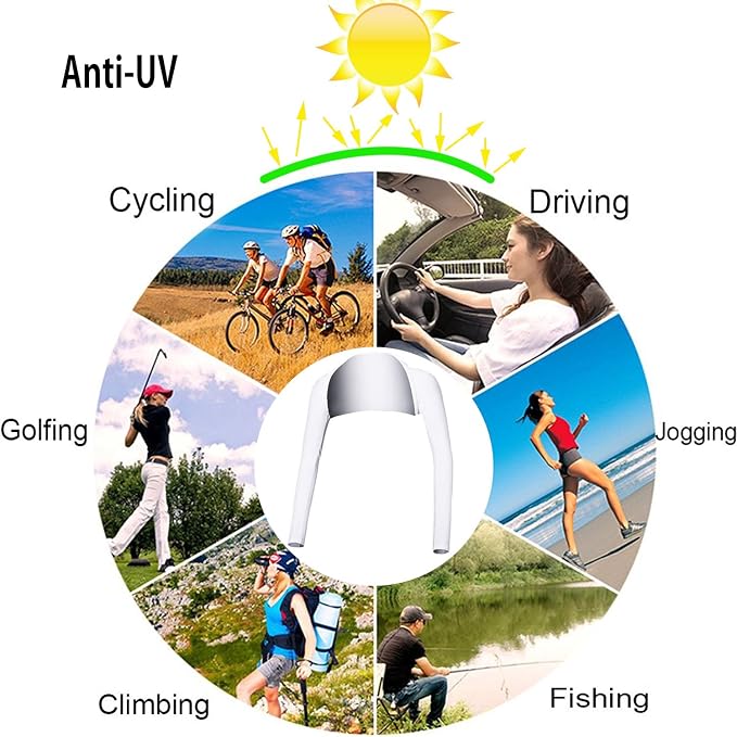 Advanced Cooling Shawl Arm Sleeve Sun Protection Comfortable & Breathable - Image 5