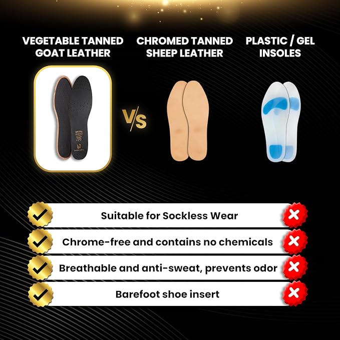 HANDARTE Premium Leather Shoe Insoles | Thin Shoe Inserts - Image 5