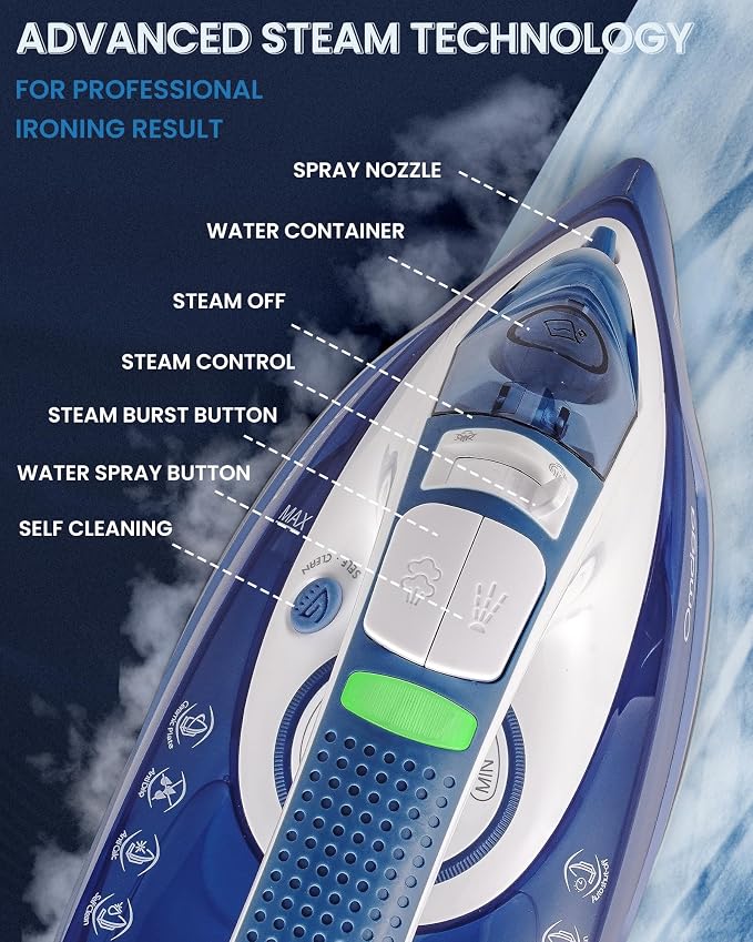 Steam Iron for Clothes, 1500W Clothes Iron - Image 9