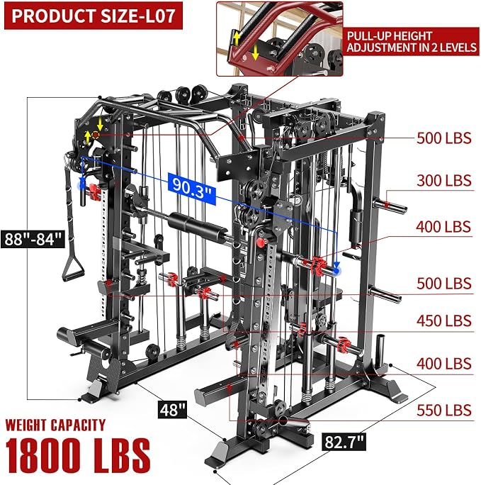 Smith Machine，Multi-Function Squat Rack Power Cage - Image 3