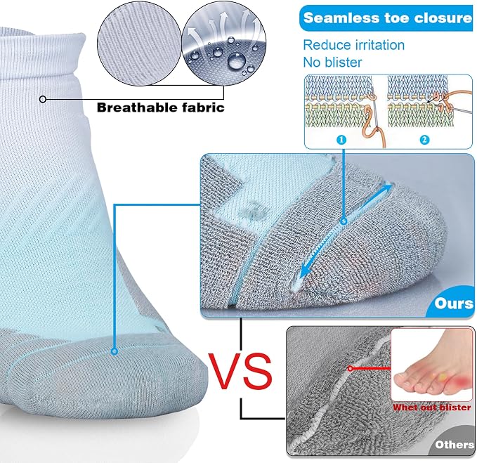 Hylaea No Show Running Athletic Anti-Blister Wicking Coolmax Socks, Seamless - Image 2