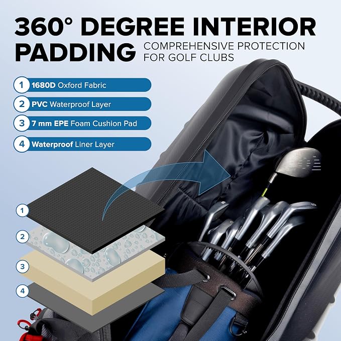 Golf Travel Bag for Airlines: Hard Case Top, Waterproof Zippers, 1680D Oxford - Image 3