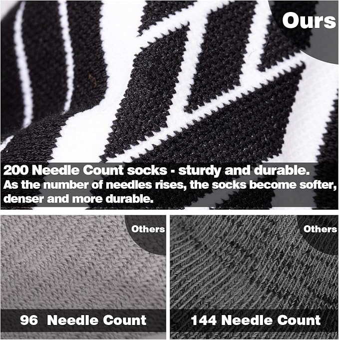 Hylaea No Show Running Athletic Anti-Blister Wicking Coolmax Socks, Seamless - Image 4