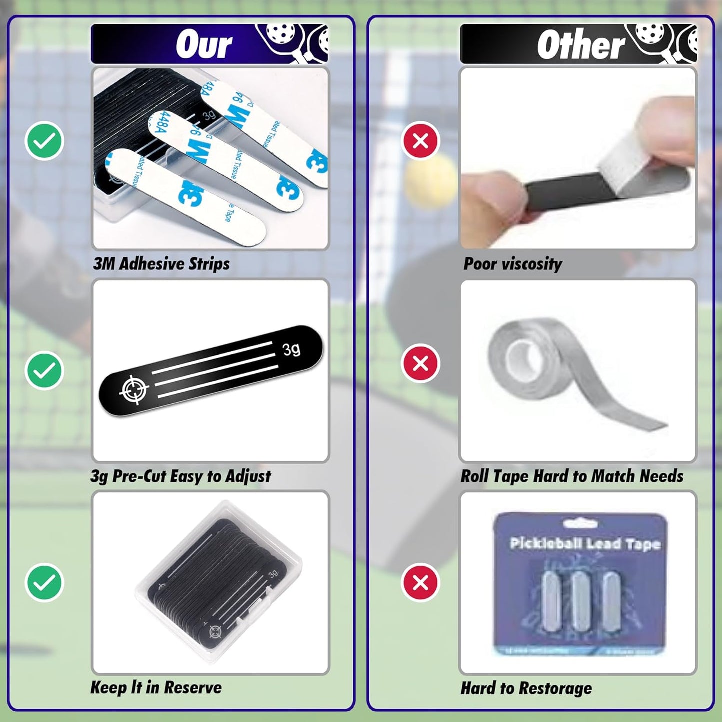 20pcs Pickleball Lead Tape - 3M Adhesive Lead Tape for Pickleball Paddles with Storage Box, Weighted 3g Adhesive Strips for Golf Clubs Tennis Racket Increase Control & Power