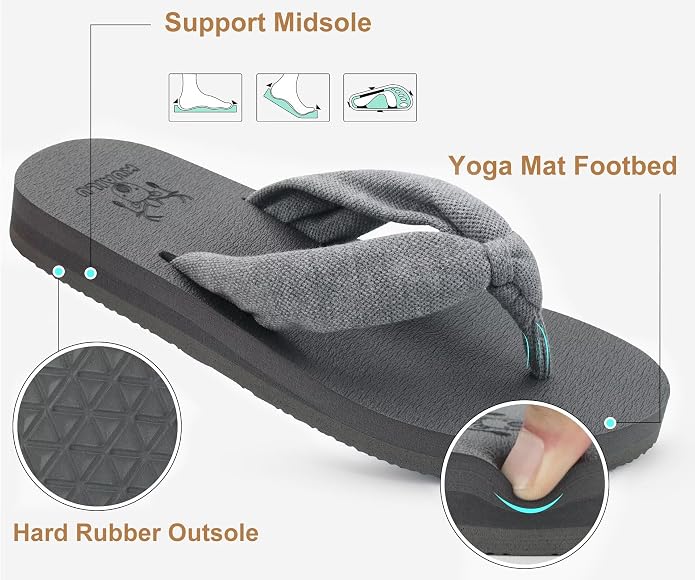 KuaiLu Flip Flops for Women - Image 6