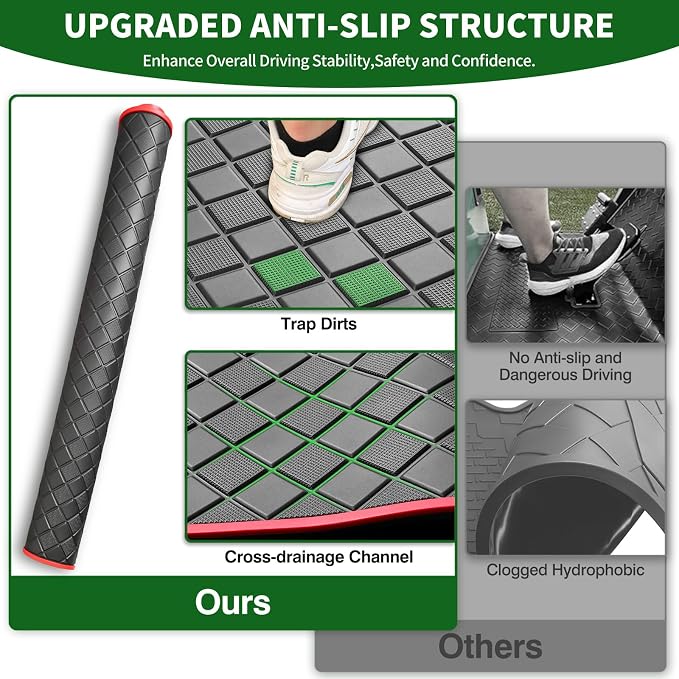 Golf Cart Floor Liner Mat 8mm Thick Rubber Full Coverage Fit - Image 4