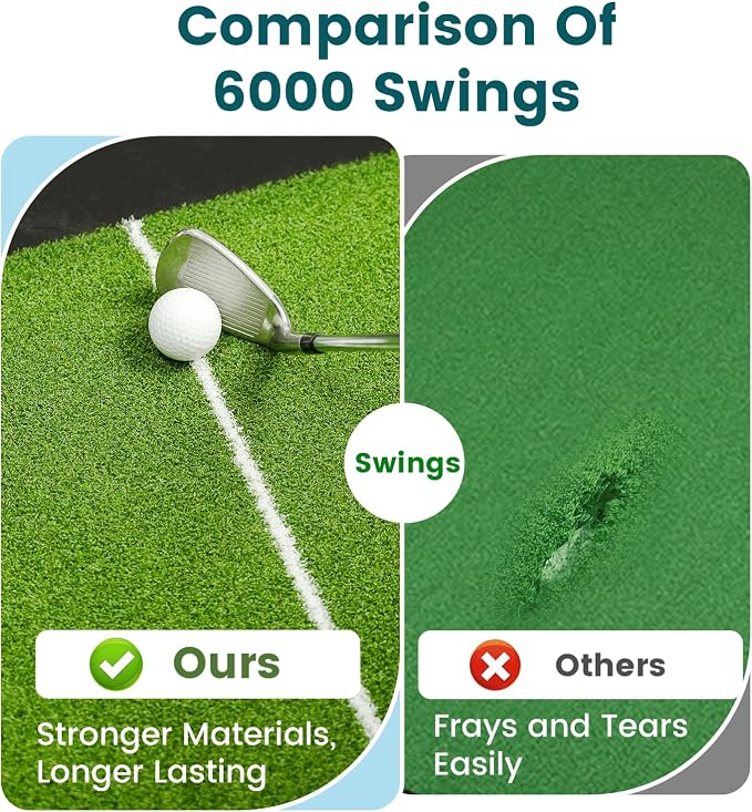 Golf Hitting Mat with Ball Tray, 5x4 / 6x4 ft, 26mm / 31mm Thick, Pro & Elite - Image 7
