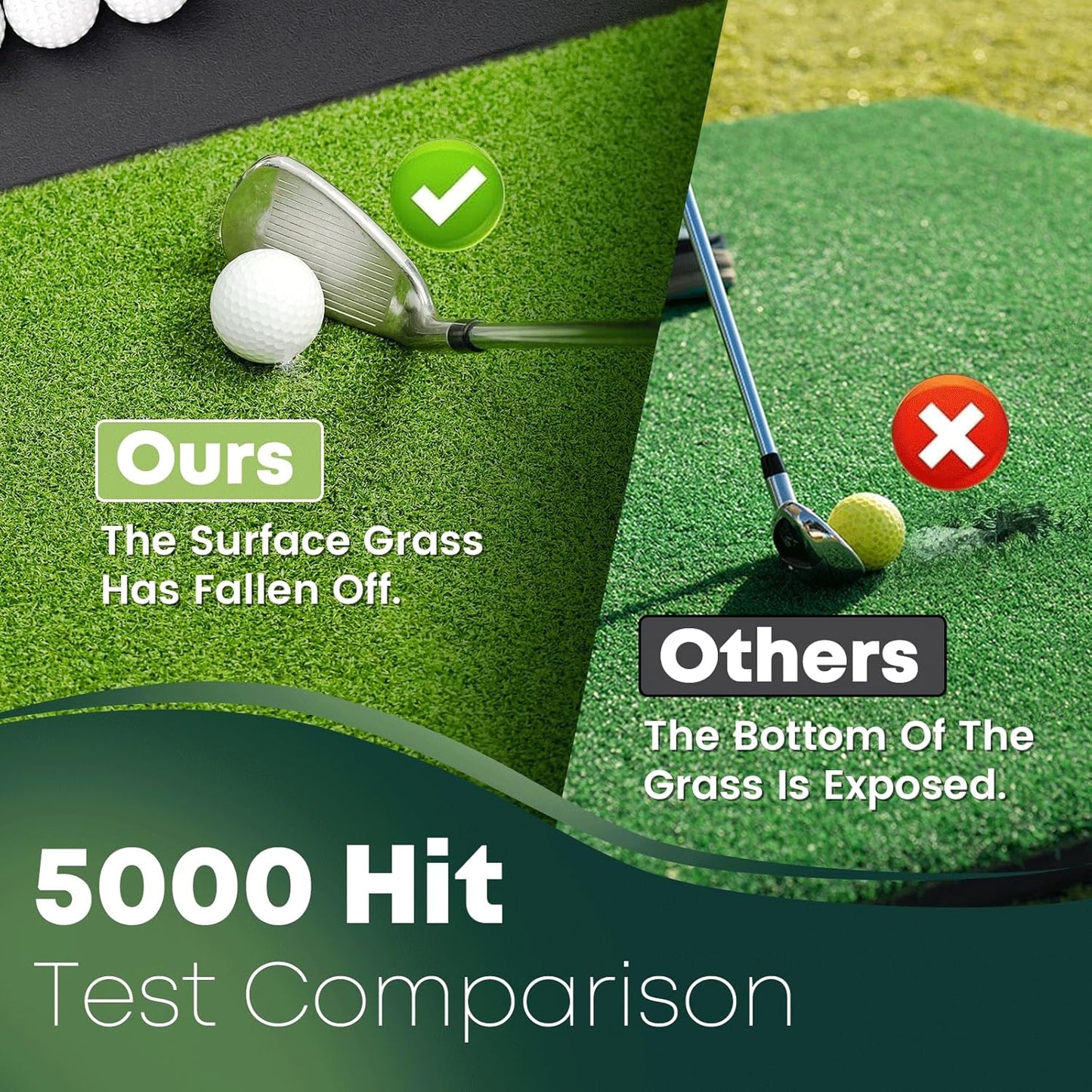 Integrated Golf Hitting Mat with Curved Ball Tray 5x4ft 6x4ft 26mm 31mm Thickening Golf Practice Mats Indoor & Outdoor, Durable Golf Turf Matt with 3 Tees for Hitting Chipping Striking, Swinging