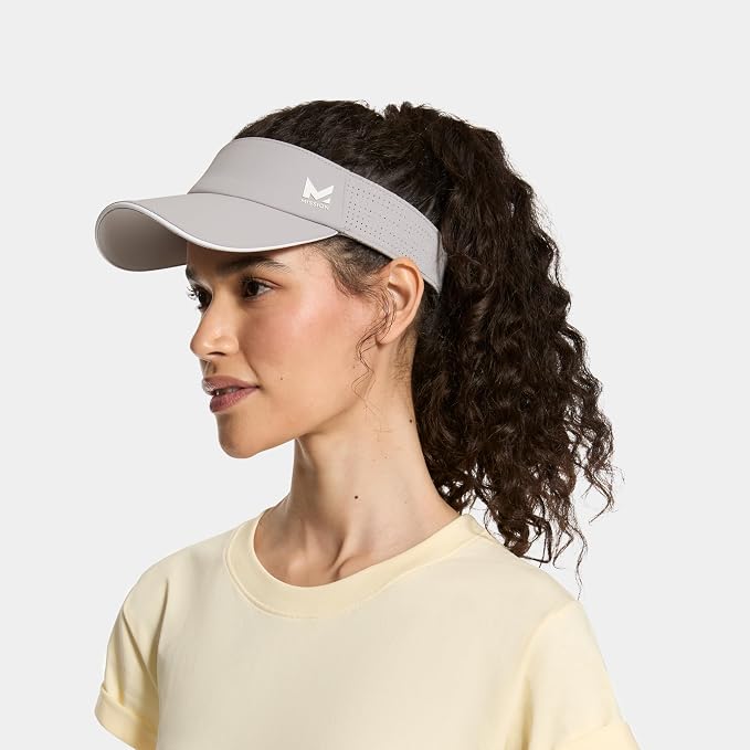 MISSION Structured Cooling Visor - Image 6