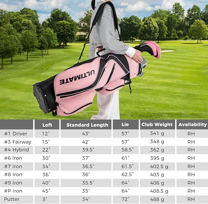 ULTIMATE Women's Complete Golf Club Set, 9/11pcs Right Handed Ladies Golf Clubs - Image 9